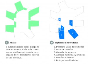 https://ipv4.refugestudio.es/files/gimgs/th-57_REFUGE_Escoleta Llubi_Esquema 02.jpg